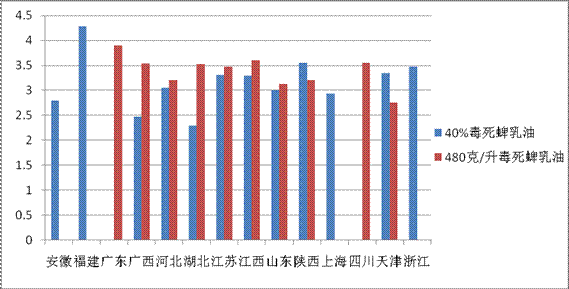 2026世界杯下注平台