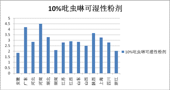 2026世界杯下注平台