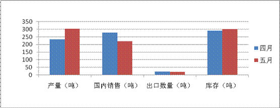 2026世界杯下注平台