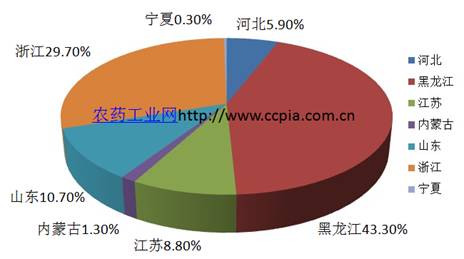 2026世界杯下注平台