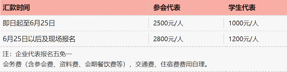 2026世界杯下注平台