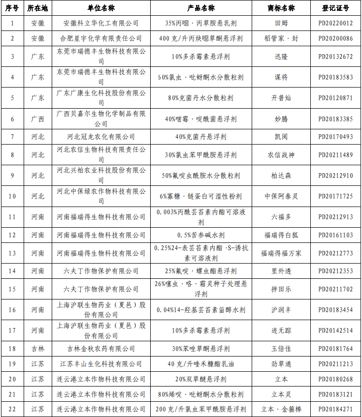 2026世界杯下注平台