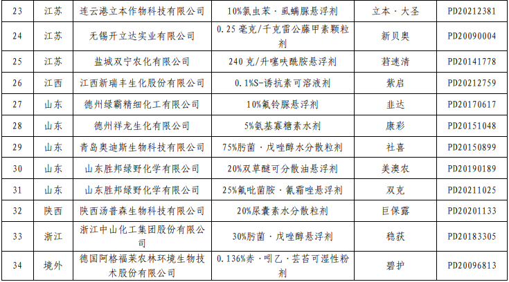 2026世界杯下注平台