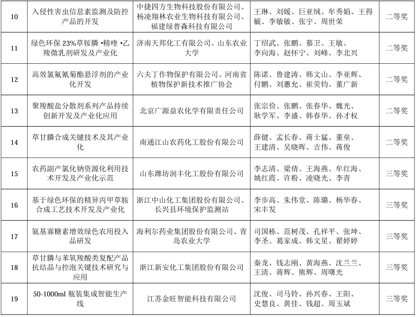 2026世界杯下注平台