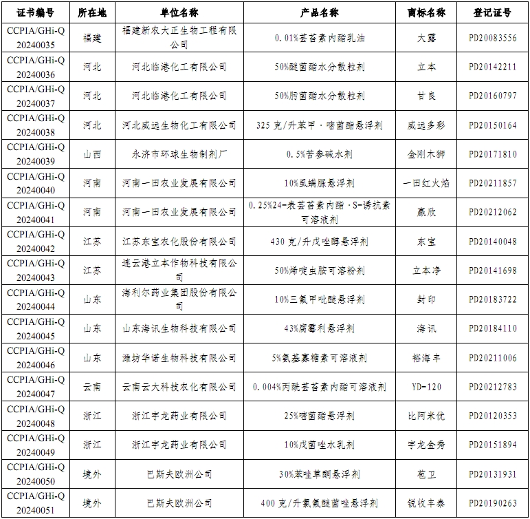 2026世界杯下注平台
