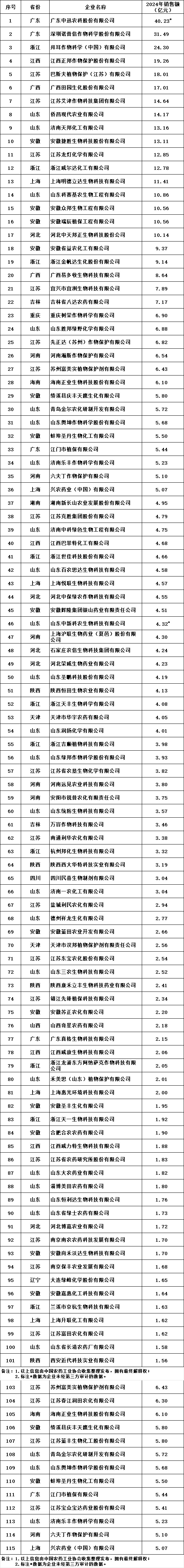 2026世界杯下注平台