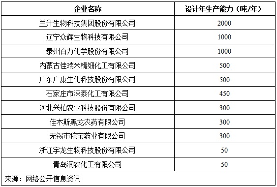 2026世界杯下注平台