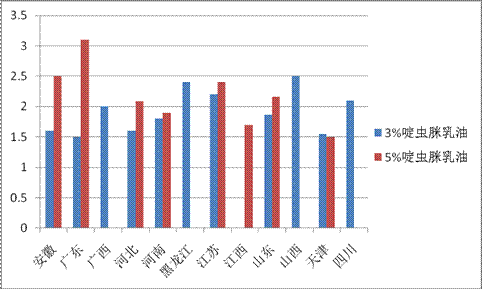 2026世界杯下注平台
