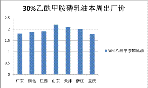 2026世界杯下注平台