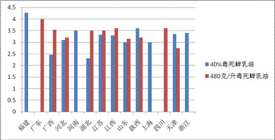 2026世界杯下注平台
