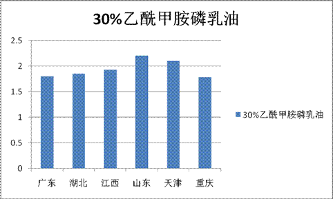2026世界杯下注平台