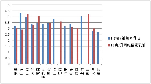 2026世界杯下注平台