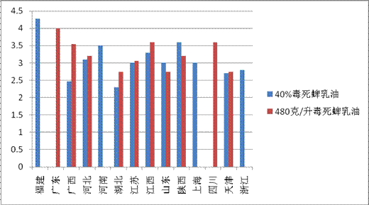2026世界杯下注平台