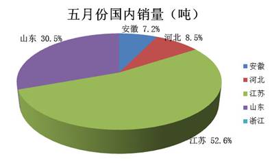 2026世界杯下注平台