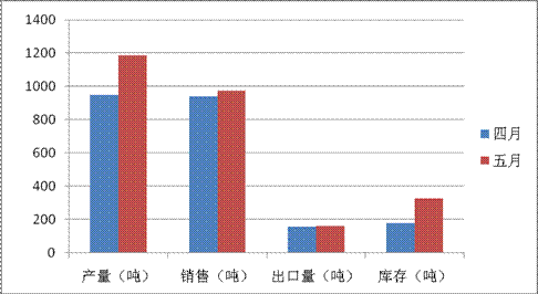 2026世界杯下注平台