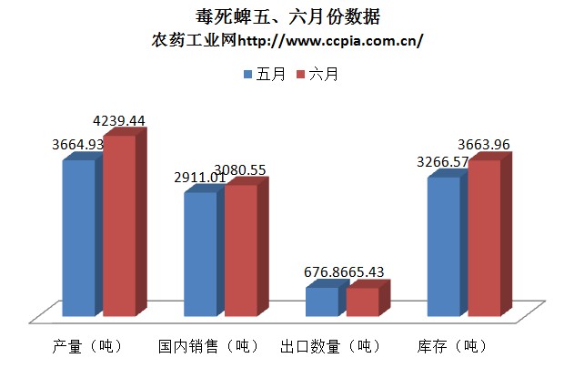 2026世界杯下注平台
