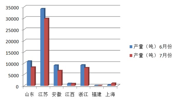 2026世界杯下注平台