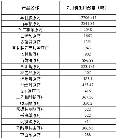 2026世界杯下注平台