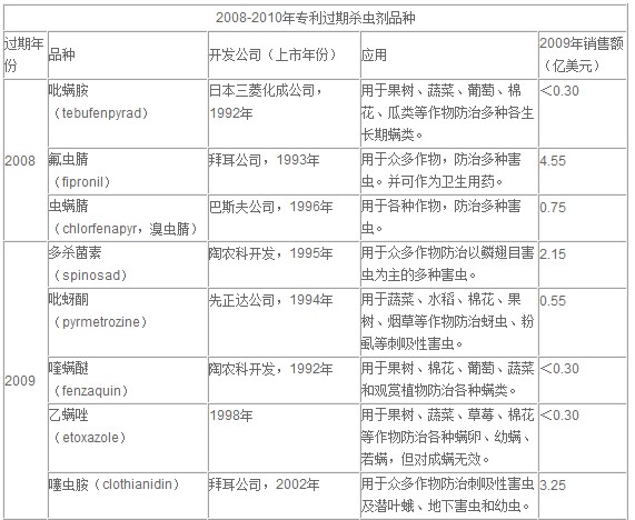 2026世界杯下注平台