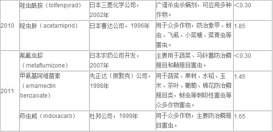 2026世界杯下注平台