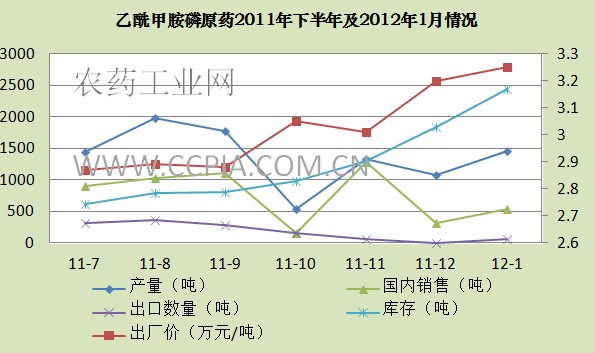2026世界杯下注平台