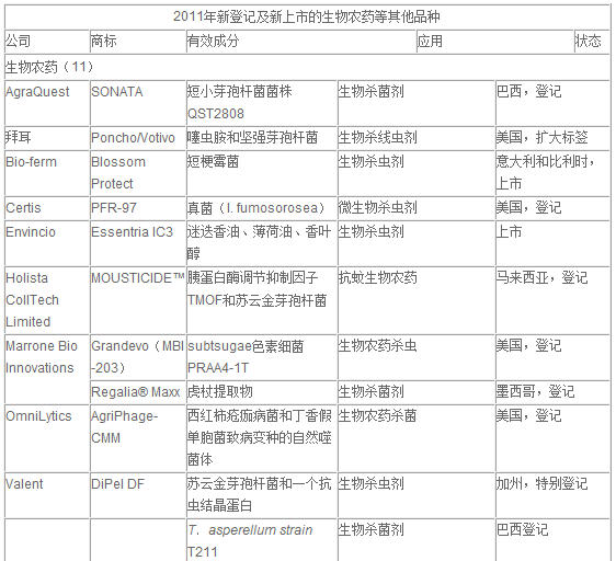 2026世界杯下注平台