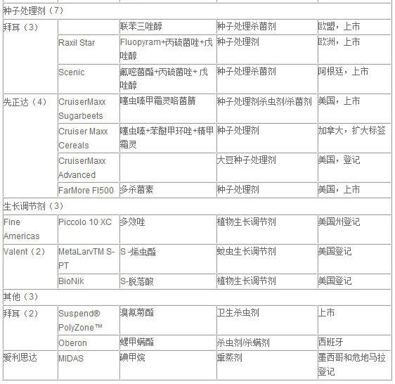 2026世界杯下注平台