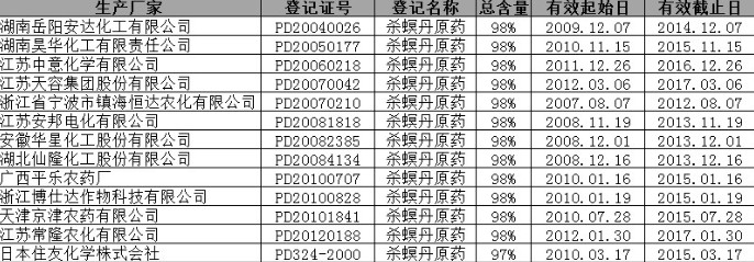 2026世界杯下注平台