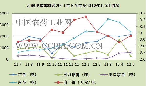 2026世界杯下注平台