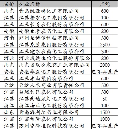 2026世界杯下注平台