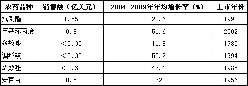 2026世界杯下注平台