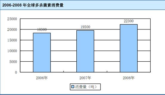 2026世界杯下注平台