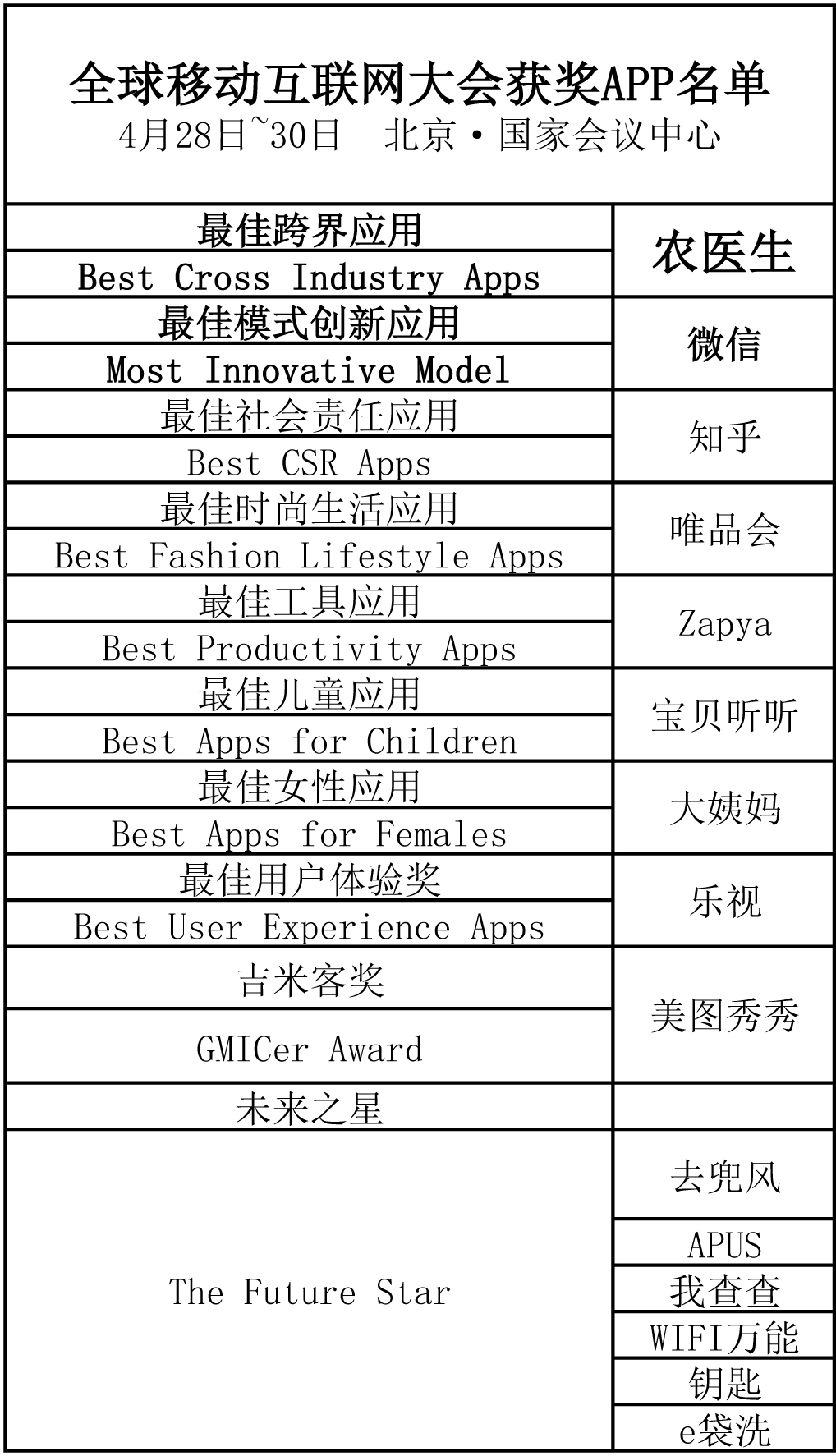 2026世界杯下注平台