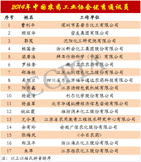 2026世界杯下注平台