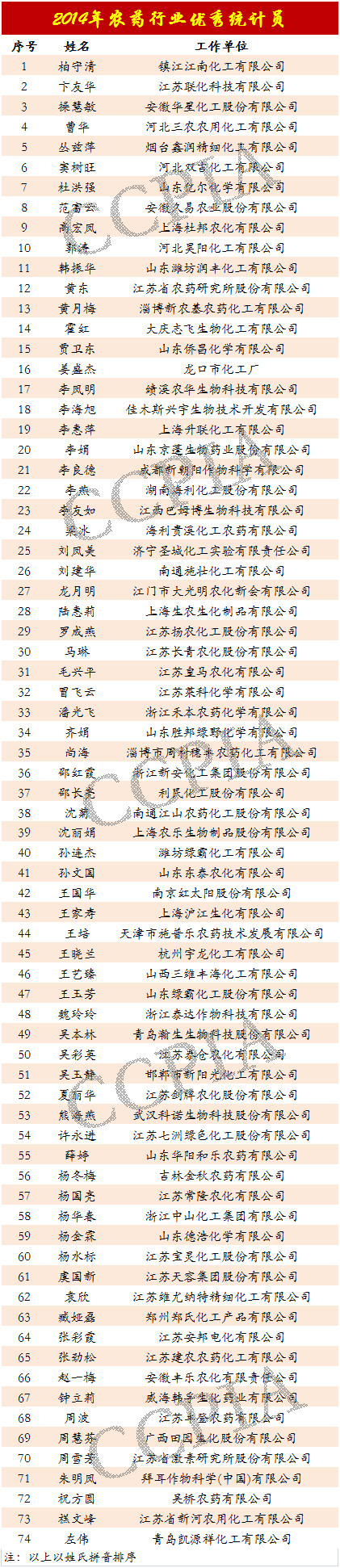 2026世界杯下注平台