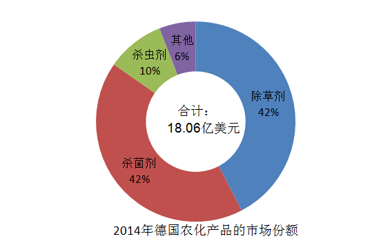 2026世界杯下注平台