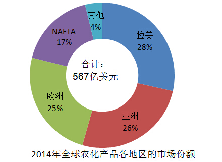 2026世界杯下注平台