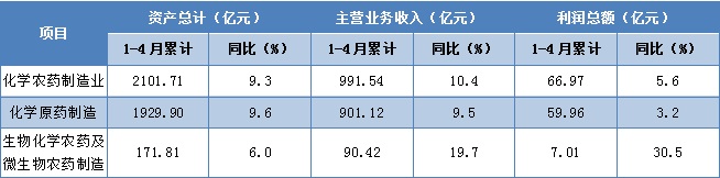 2026世界杯下注平台