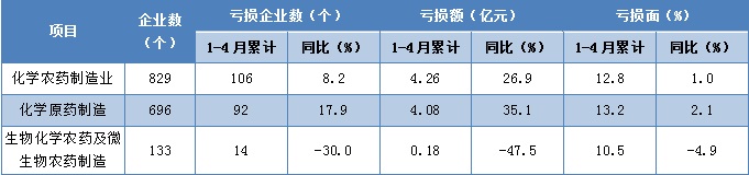 2026世界杯下注平台