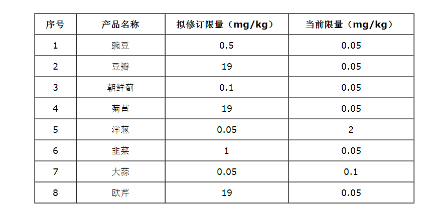 2026世界杯下注平台