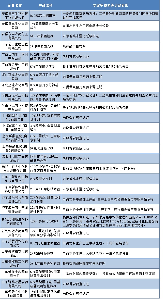 2026世界杯下注平台