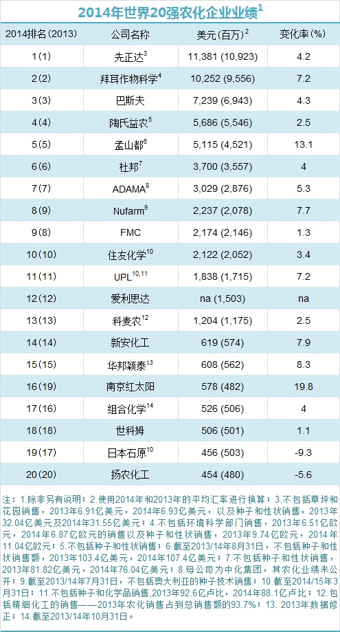 2026世界杯下注平台