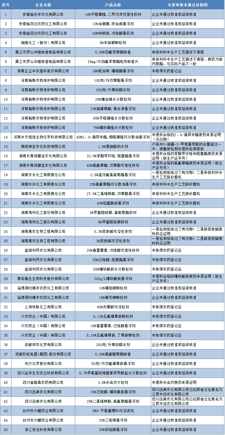 2026世界杯下注平台