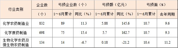 2026世界杯下注平台
