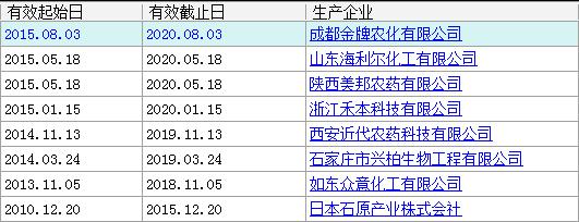 2026世界杯下注平台