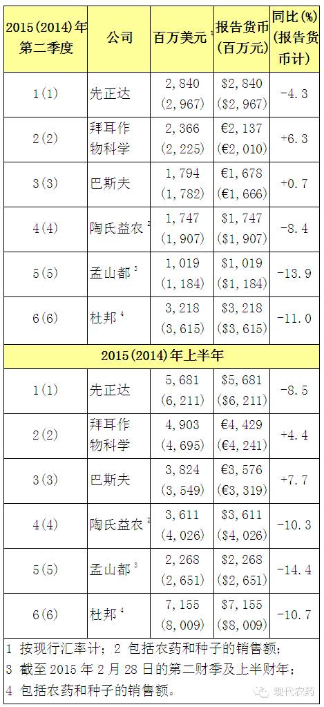 2026世界杯下注平台
