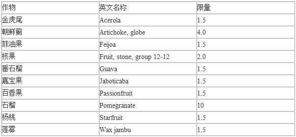 2026世界杯下注平台
