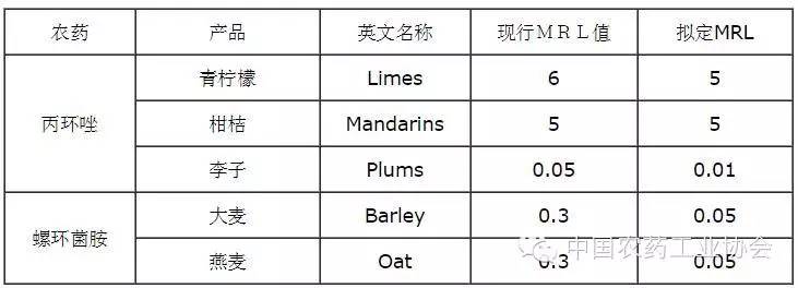 2026世界杯下注平台