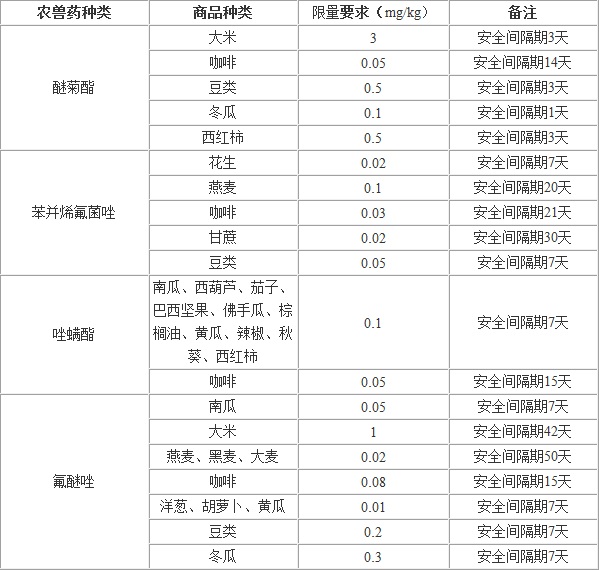 2026世界杯下注平台