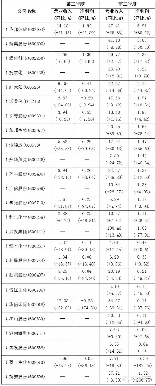 2026世界杯下注平台